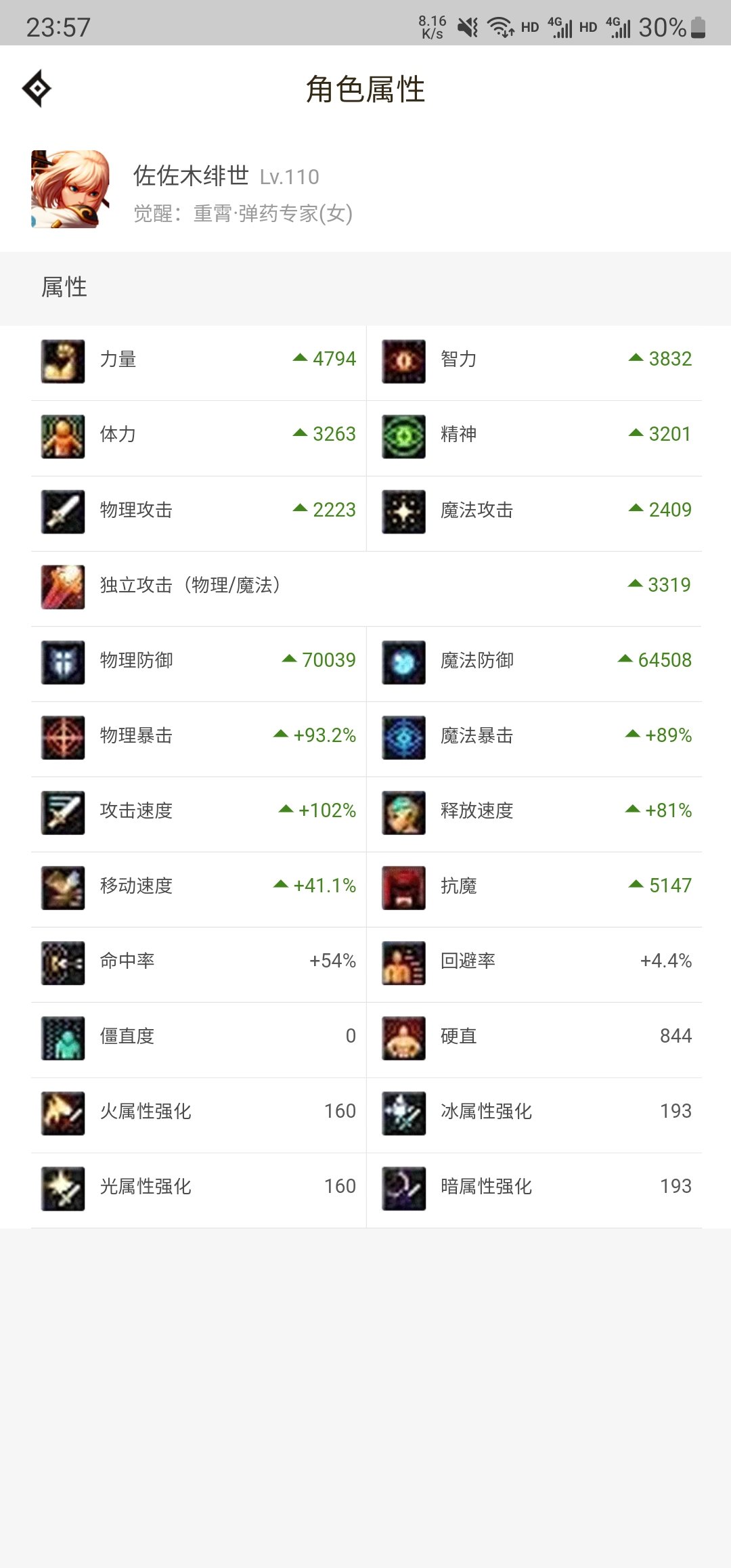 各位大佬，看下我这女弹药该怎么提升啊，巴卡尔开战都不好过2