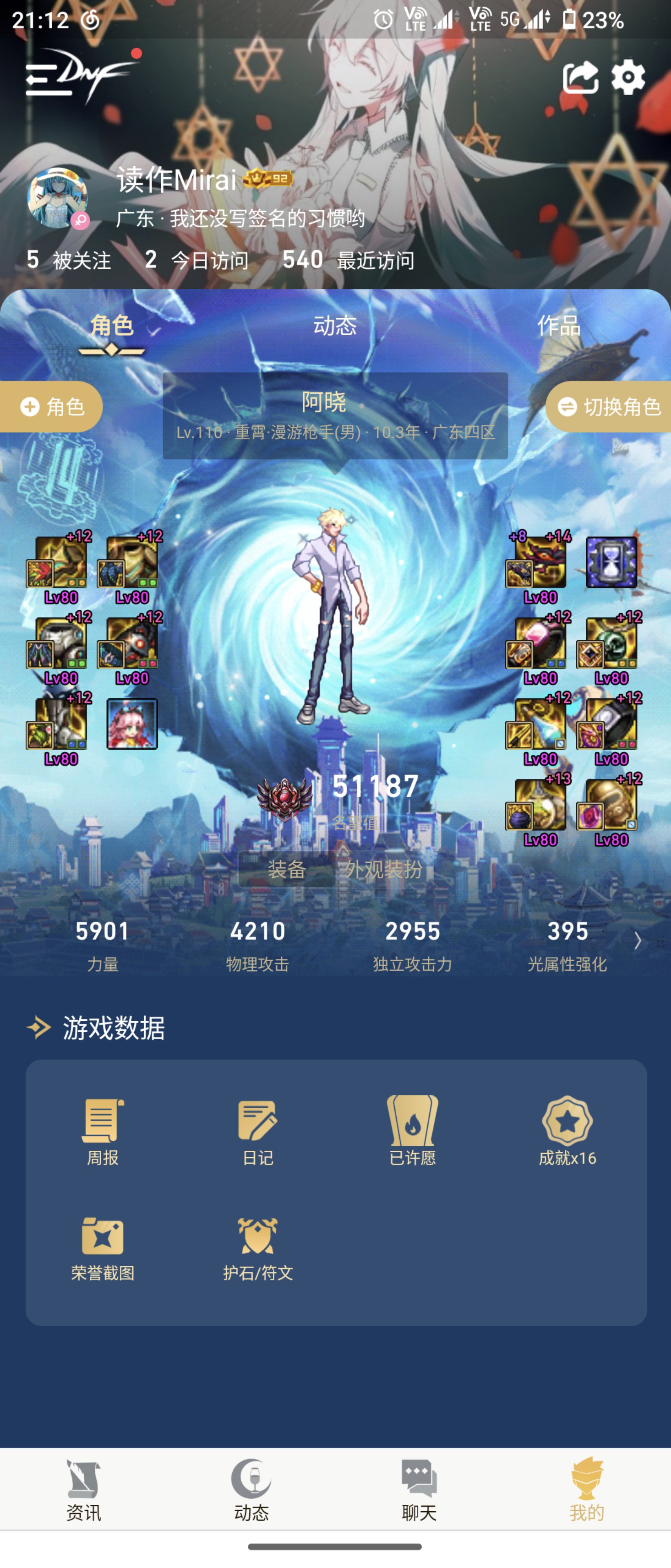 小团本成就，12人无奶巴卡尔挑战完成12
