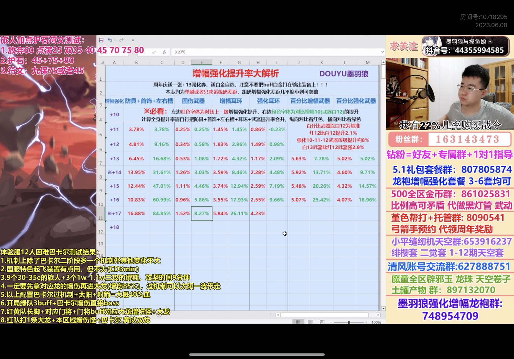 武器白15和红14只提升0.86%，白16竟然不如红151