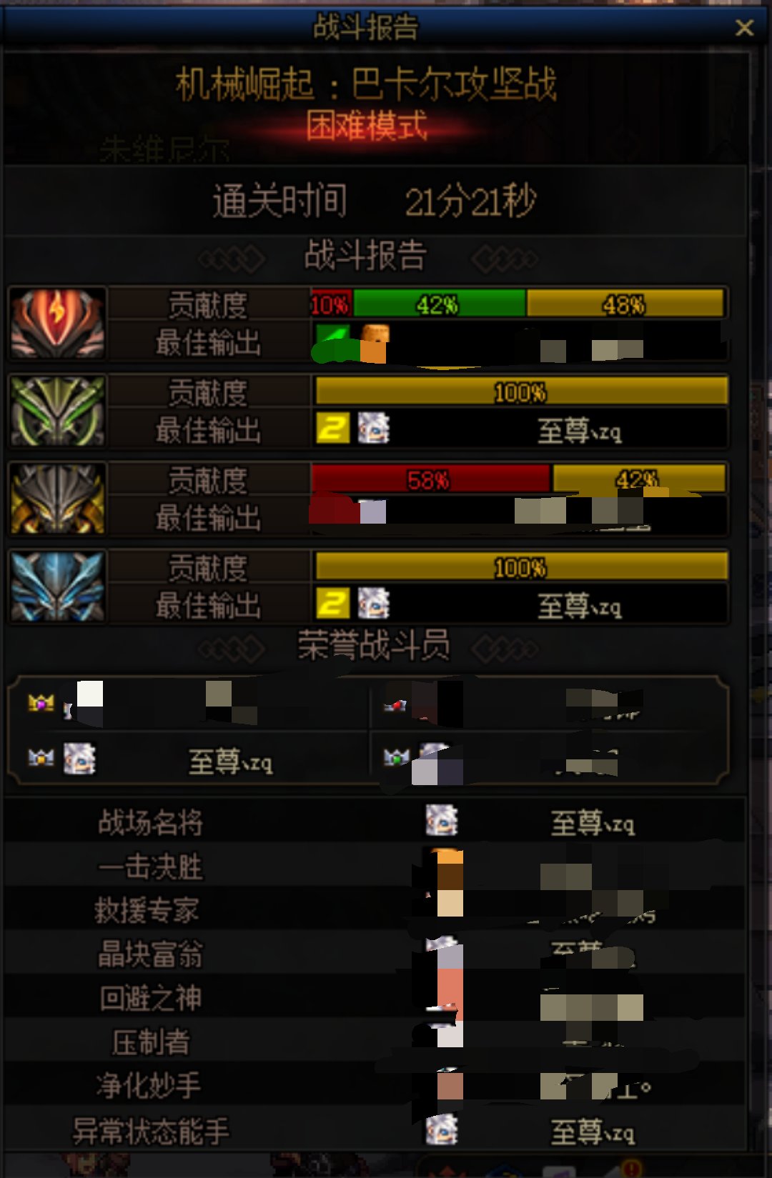 巴卡尔困难野团门槛为何如此之高？2
