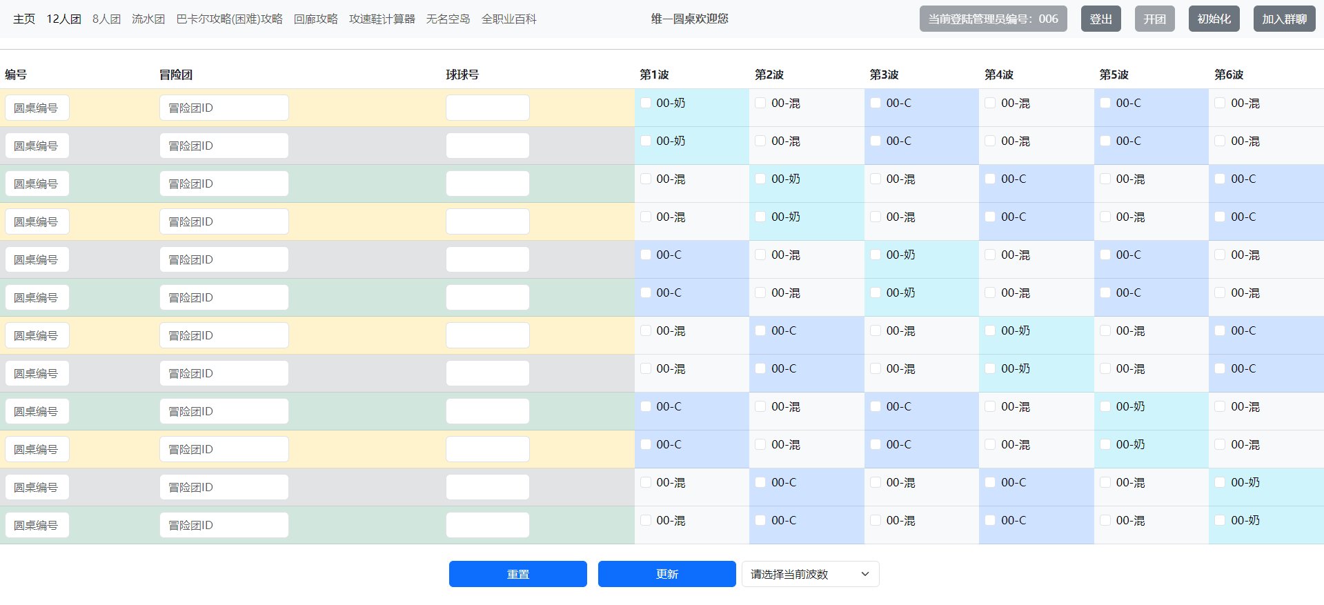 跨3A维一圆桌6托 1奶2C3混子欢迎各位大佬7