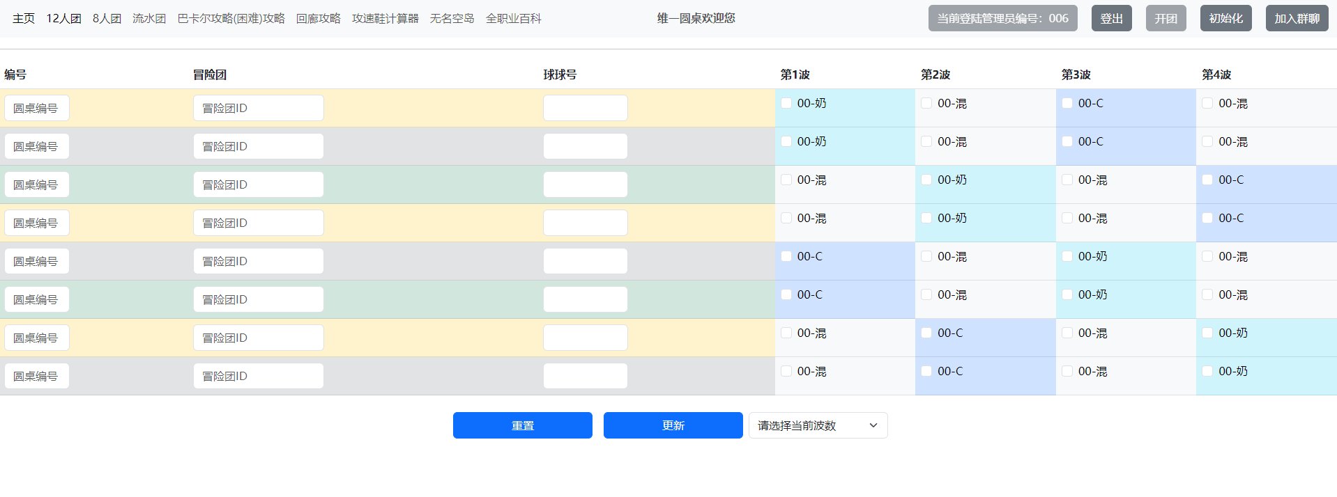 跨3A维一圆桌6托 1奶2C3混子欢迎各位大佬8