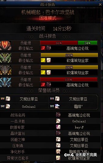 巴卡尔困难8波圆桌感受6