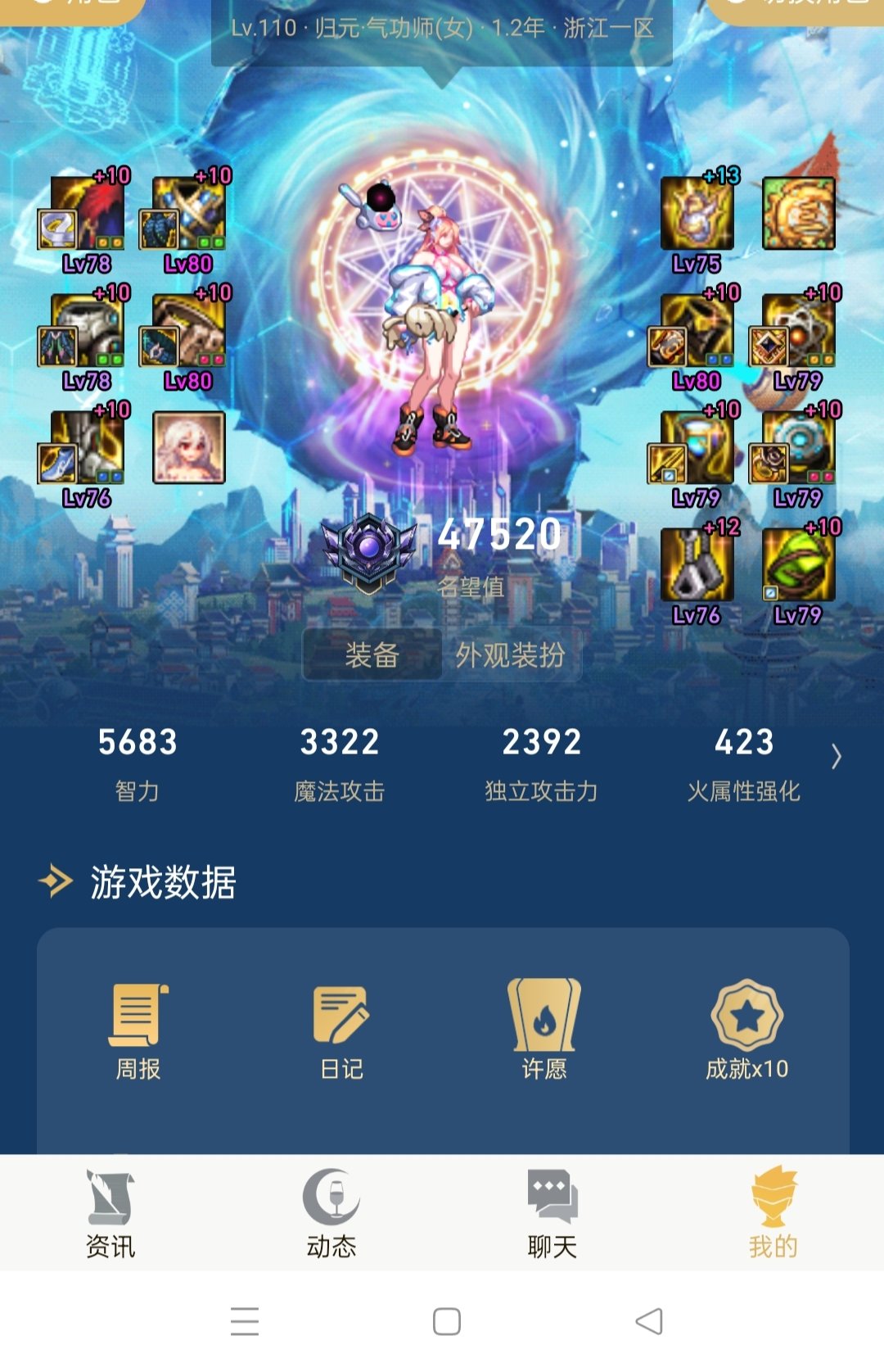 跨五小团体招人5