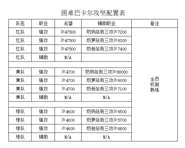 索西雅月光酒馆2