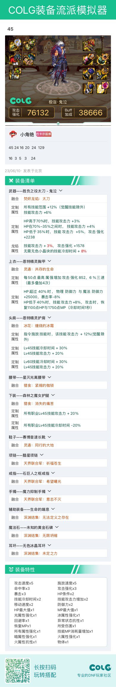 这样搭配是都可行,求大神指点，肩膀已出 裤子跨界可得1