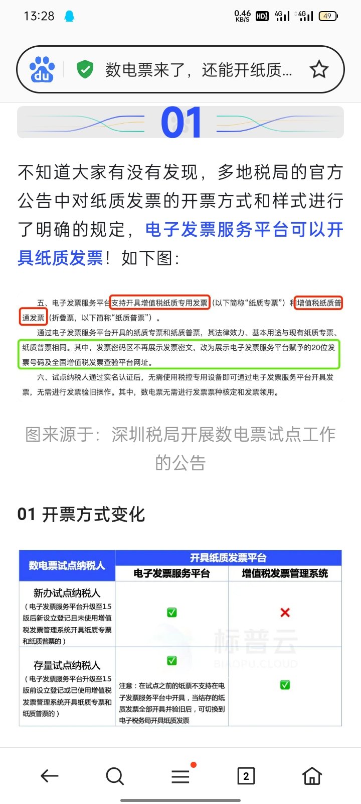 勇士们准备好发票2.0吧1