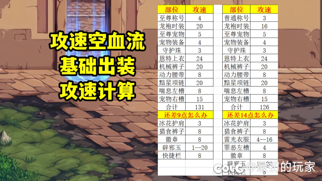 红眼高配自定义帮忙鉴定一下攻速够不够3