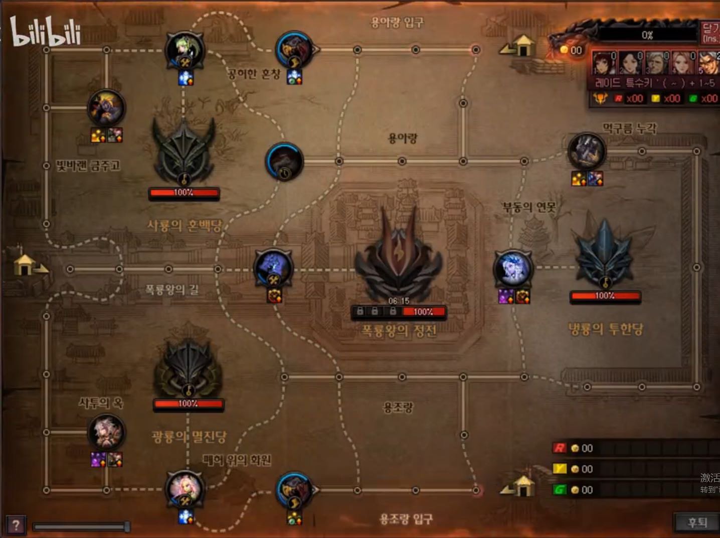 小团体自用困难的开局路线1