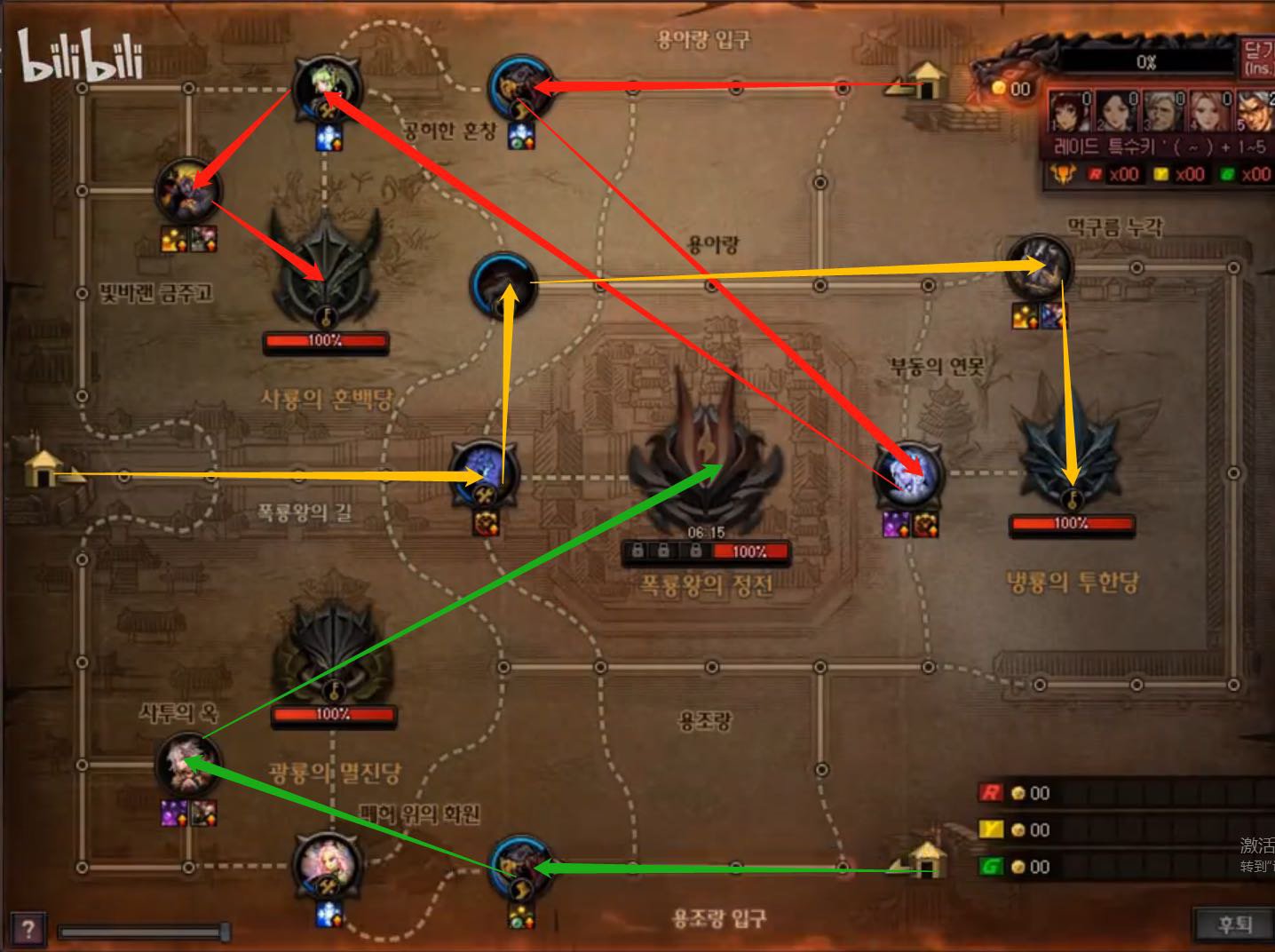 小团体自用困难的开局路线2