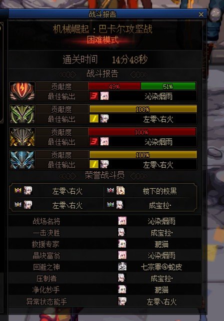 跨5大团体收人，群内主打困难巴卡尔！！！周日晚上有2波普通巴卡尔！1