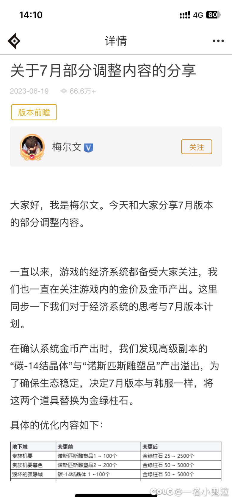 这种对玩家有益的更新起来倒是挺快1
