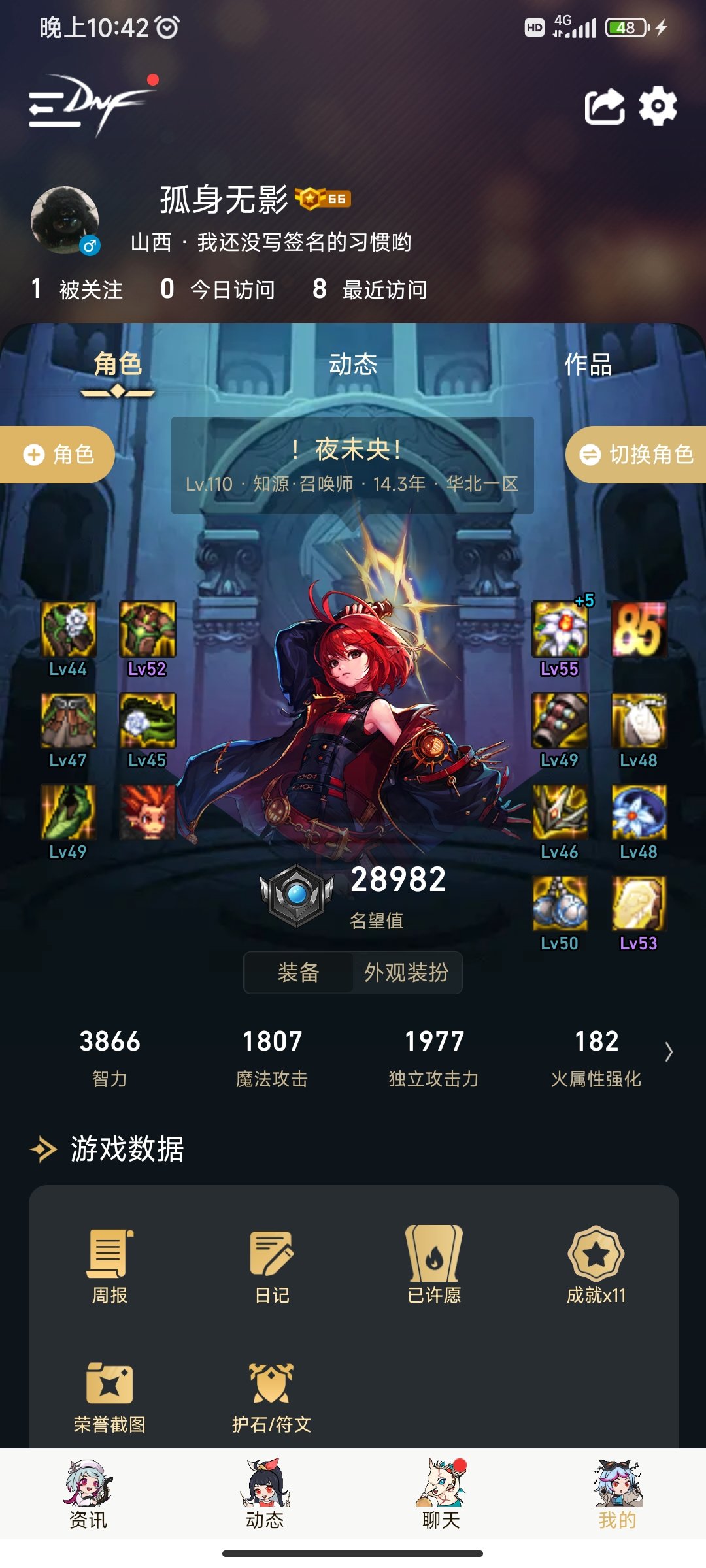 回归求助奶爸一些问题1