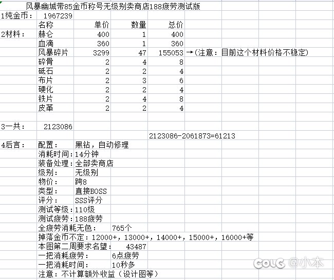 风暴幽城带85金币称号直通卖商店收益测试及对比1
