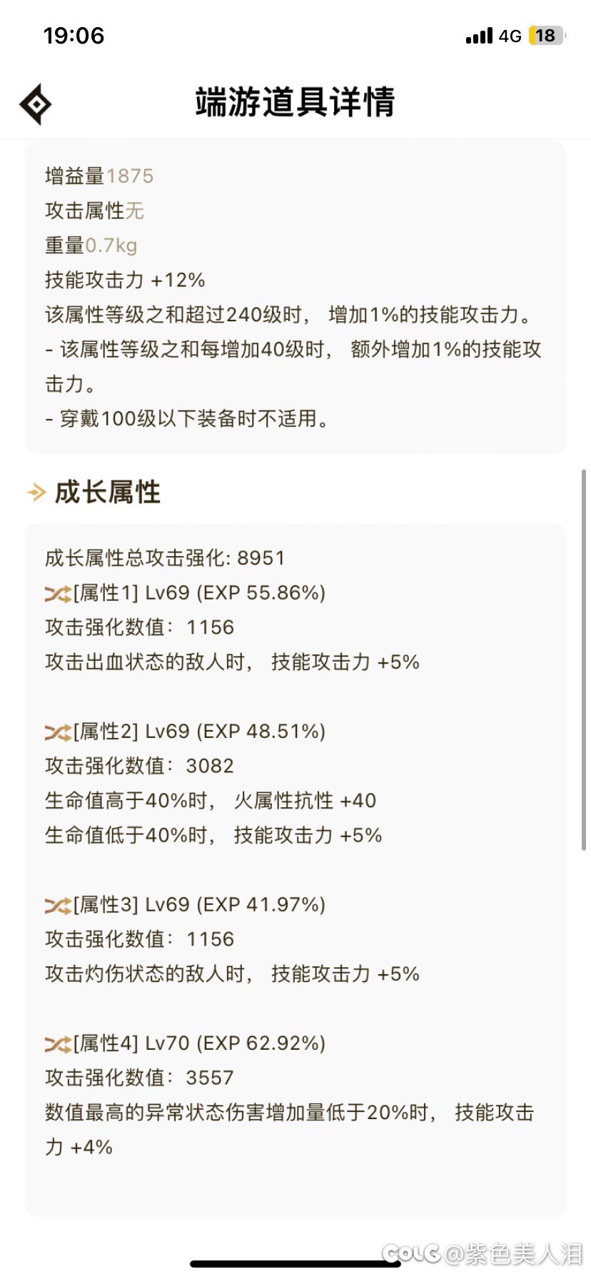 这个左槽低血流用怎么样。1