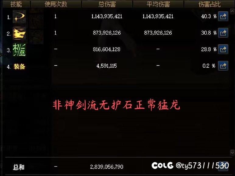 突然发现部分人对猛龙护石有误解6