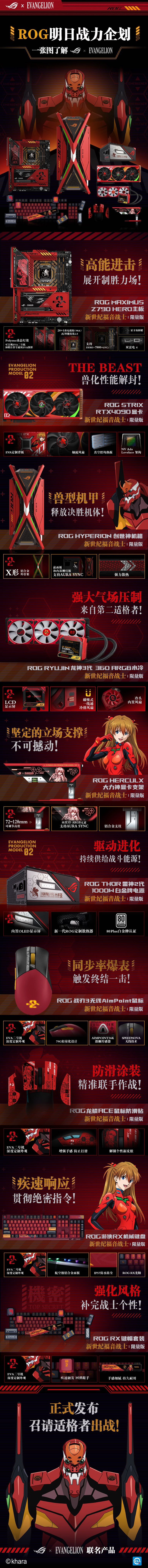 ROG × EVANGELION 新款联名二号机1