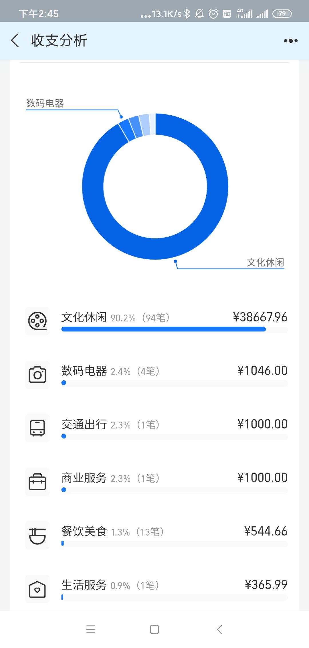 给喂养和自定义洗地的稍稍消停一下吧1