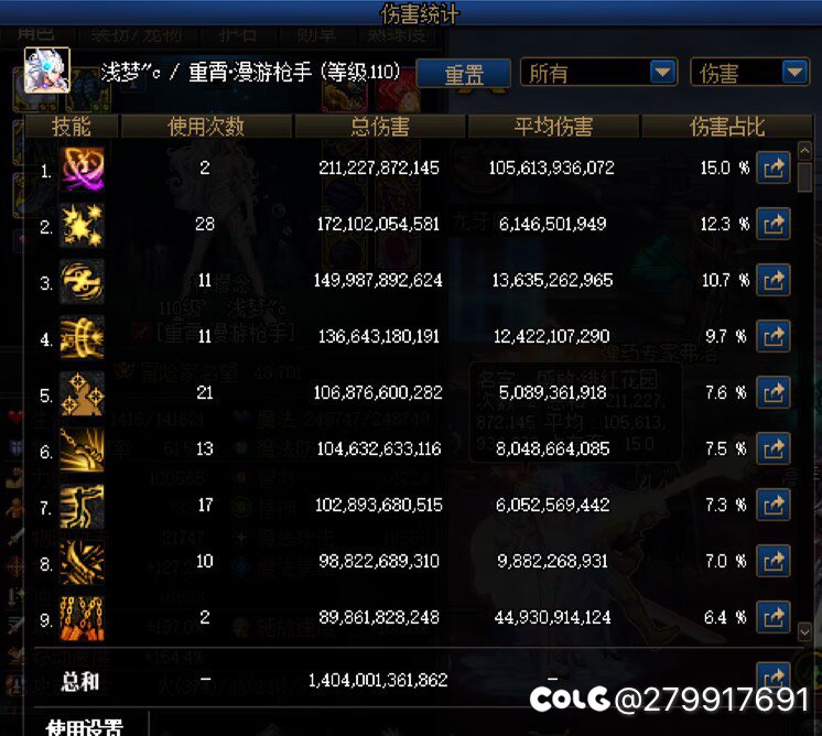 惊！这个职业三觉占比这么高！1