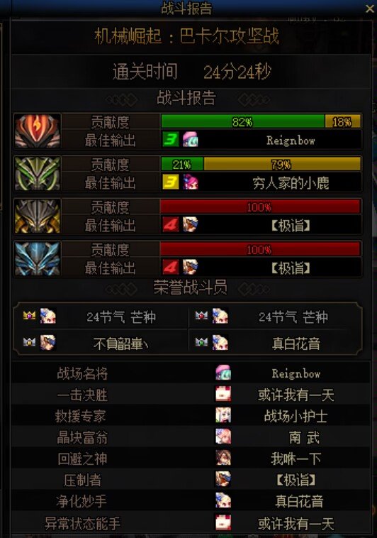 本体 5000 亿？ 旅人特化 45 实战体验3