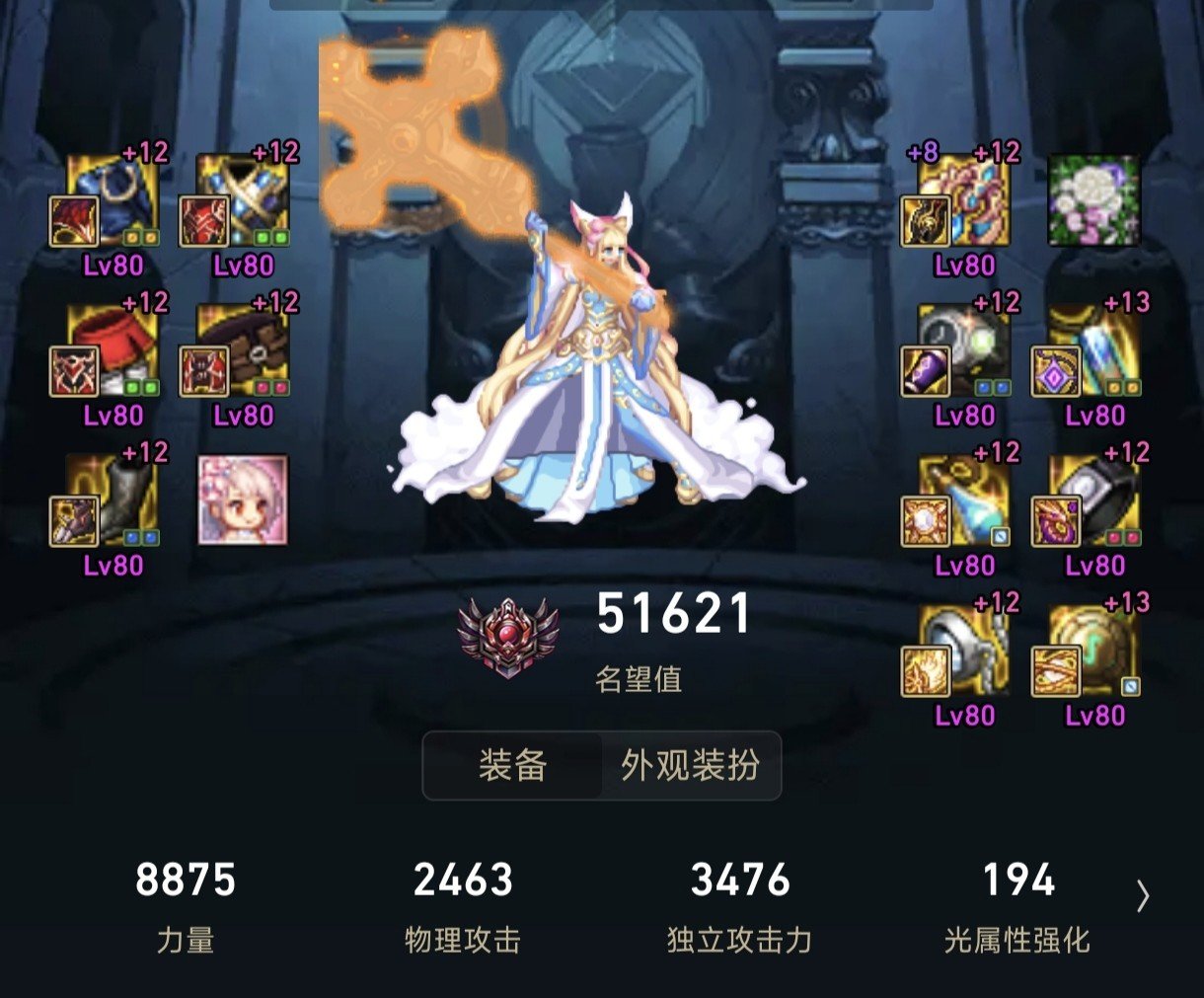 现在红12奶妈奶萝无任何活动buff极限站街力智是多少？1