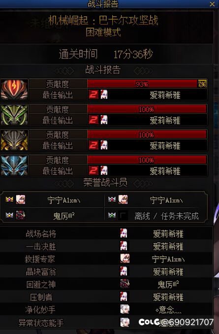 没关系，7%也很厉害了1