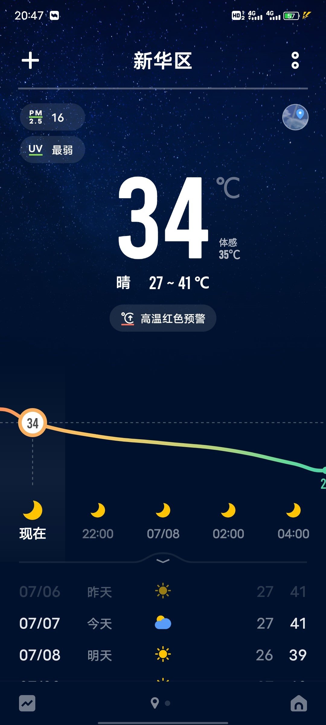 晚9点接近35度1