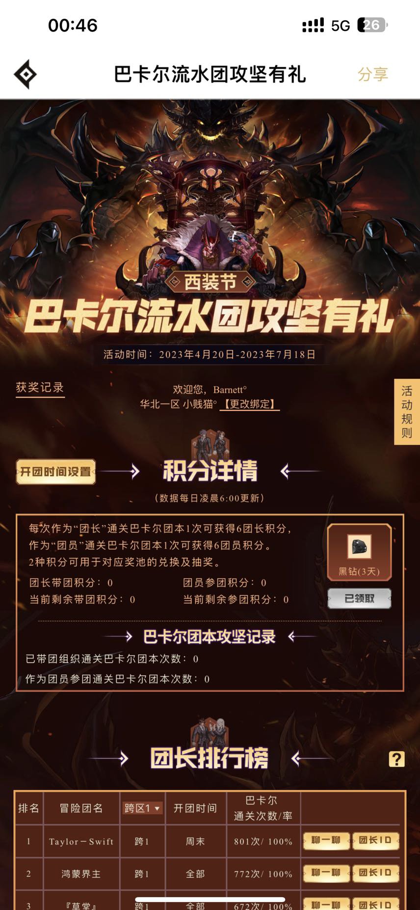 不懂就问，带团换光环的活动积分会清空么1