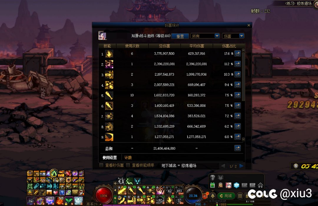 200e的战法需要什么打造？1