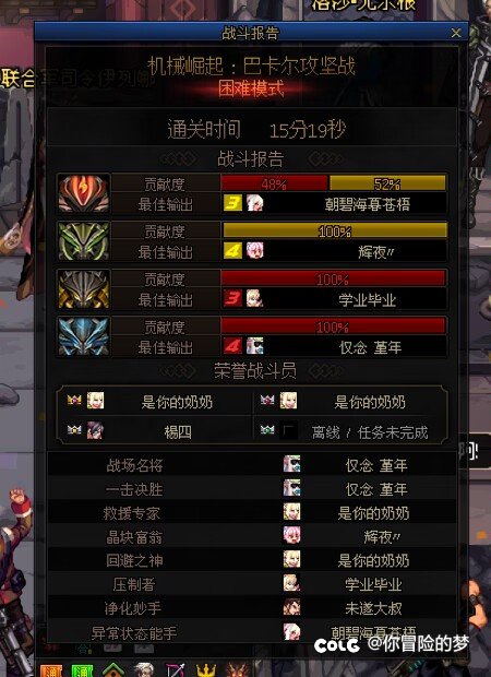 91天，终于贴满了5