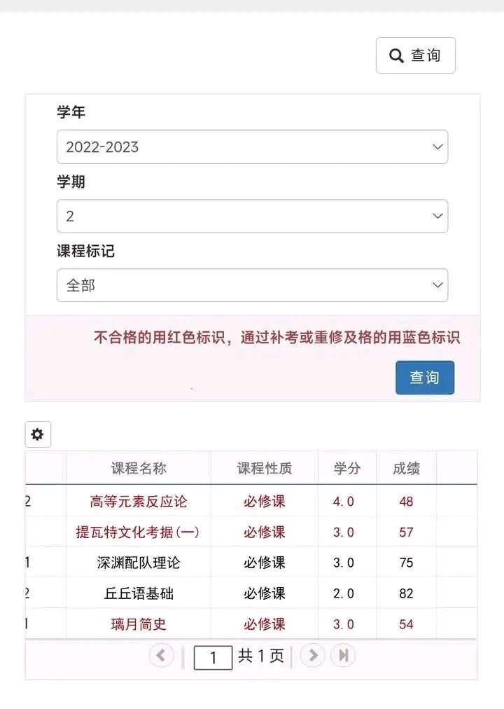挂了3科怎么办😭1