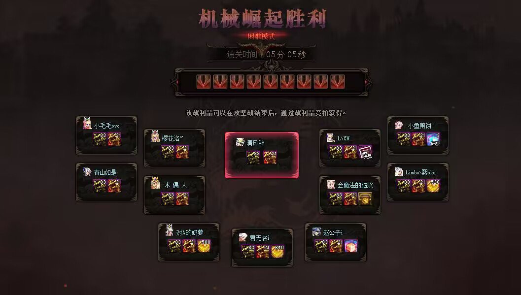 跨五小团体招优质群友（结束）1