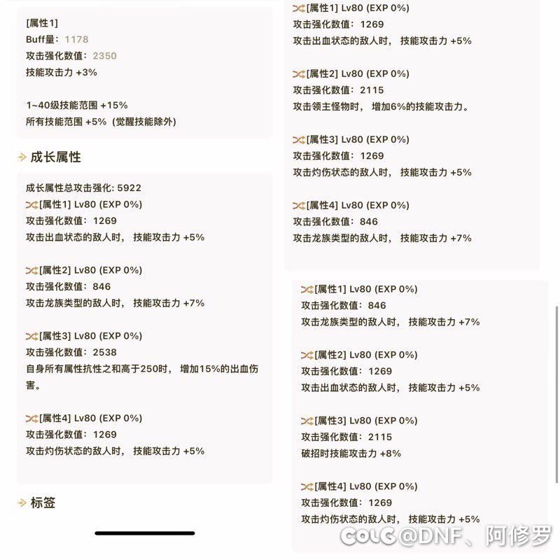 有4词条冰强恩特裤   但是我的转伤戒走的暗  要不要换7自定义1