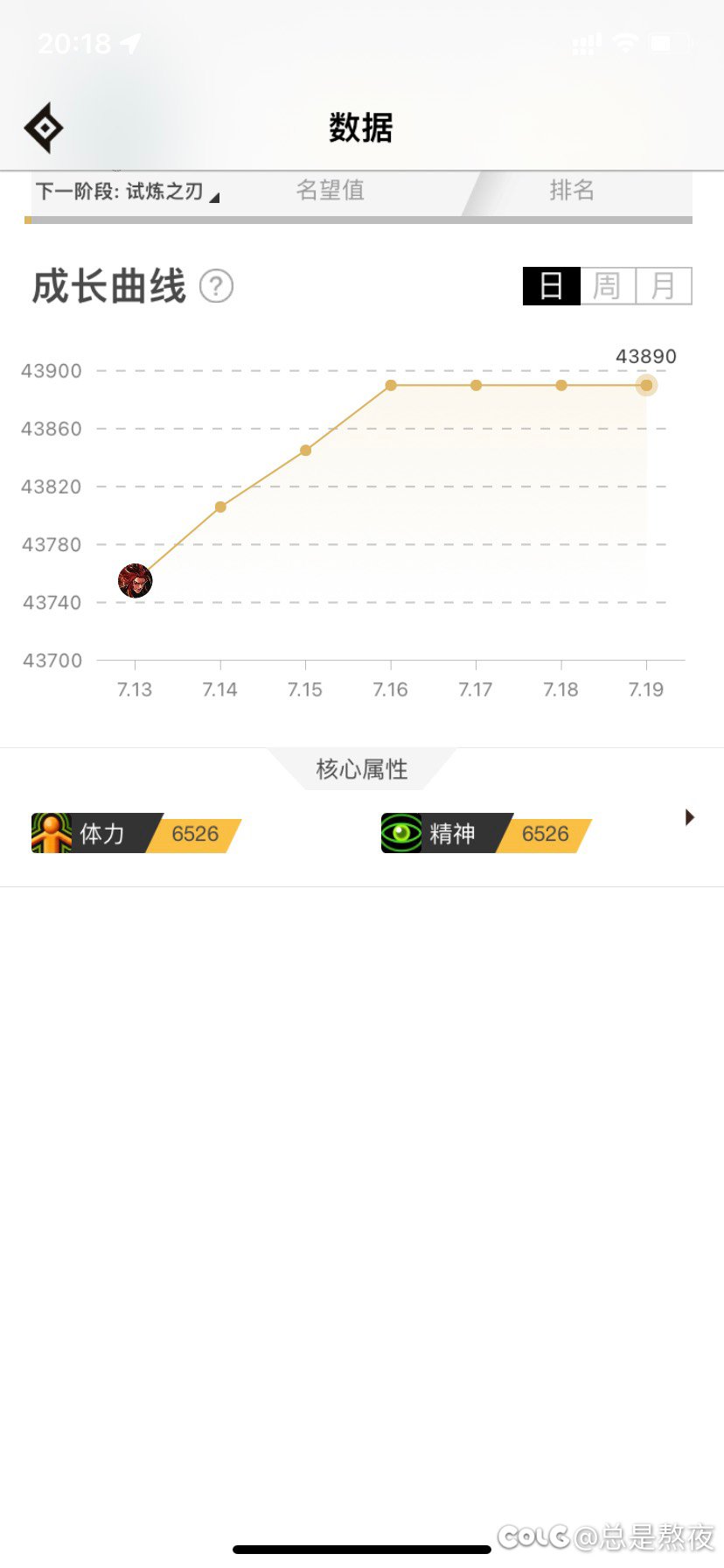 怎么奶爸莫名其妙涨了240名望？1