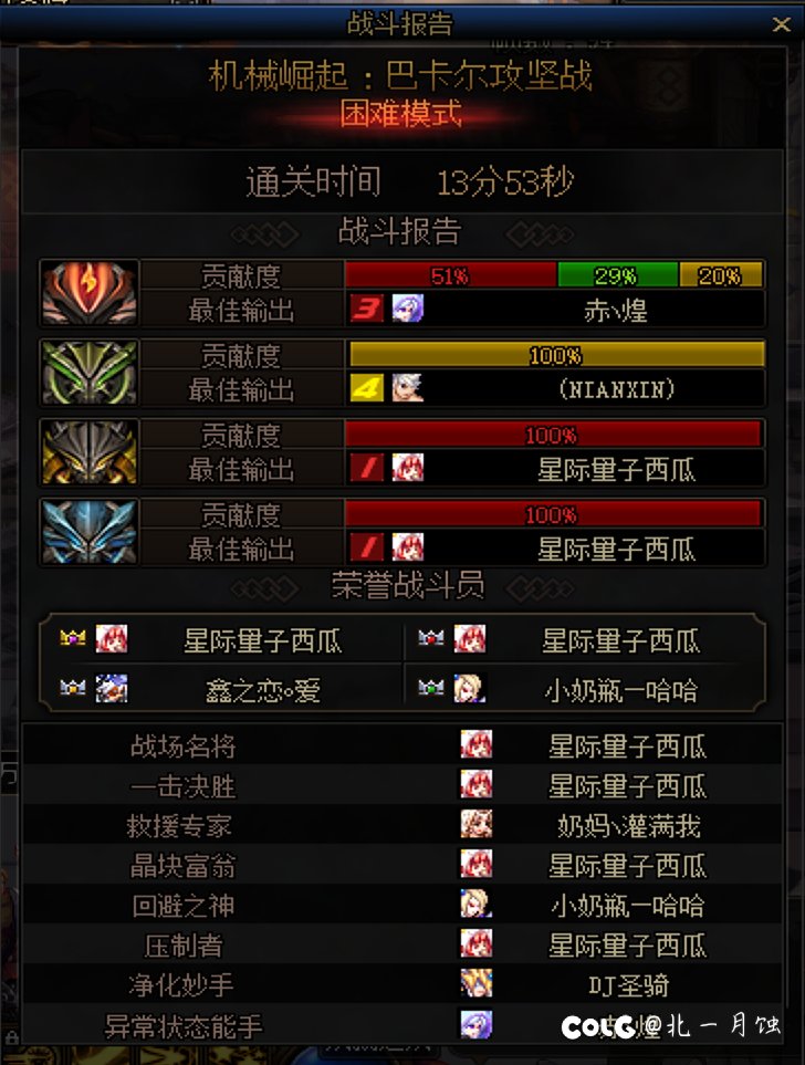 战法实战的不足和优势5