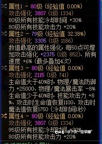 特化80，是不是起飞了1