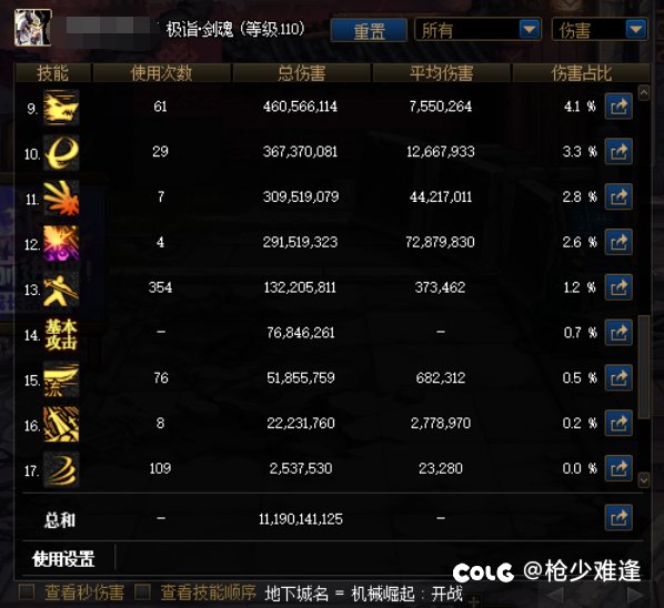 小剑魂18分钟纵横巴卡妮😭3