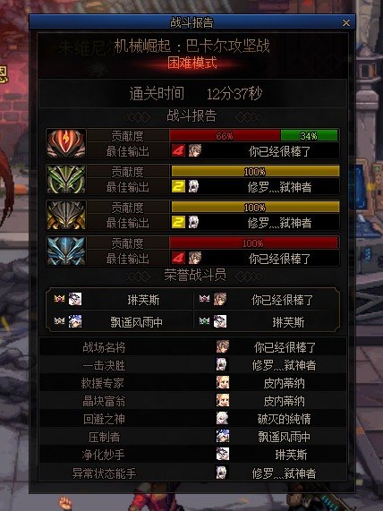 跨5周六中午1点困难团希望补充2-3位小伙伴～4