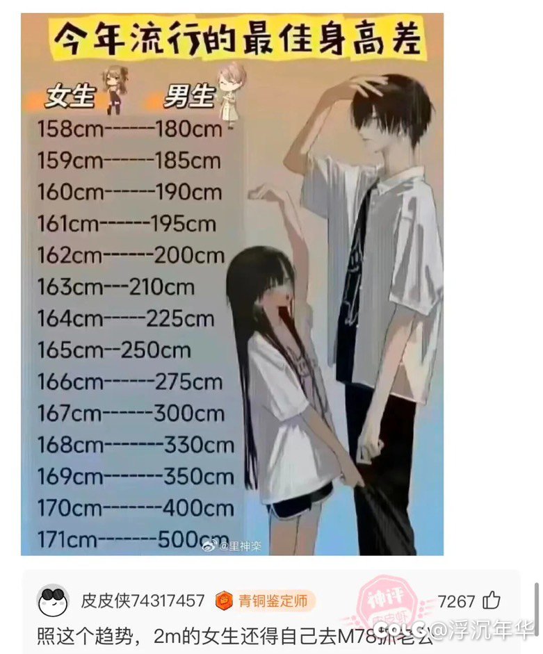 图图准备下班了5