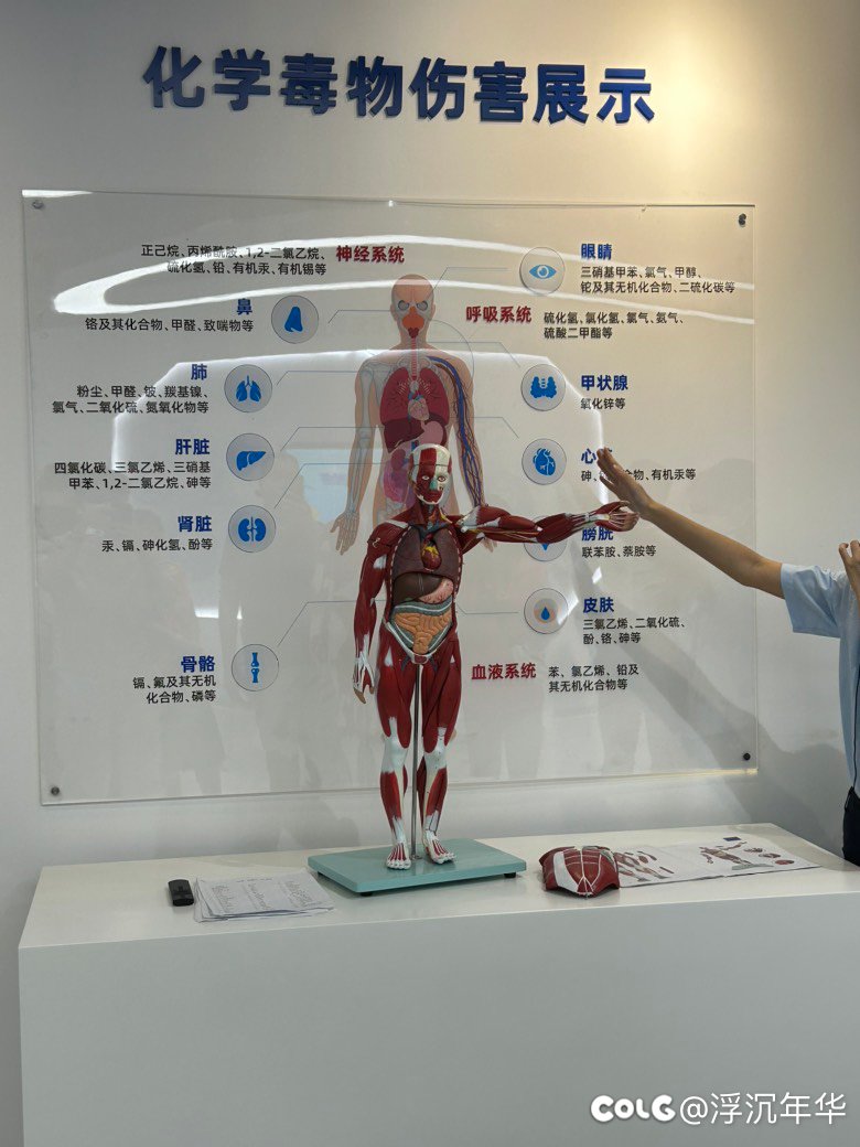 今天是去参加社区活动3