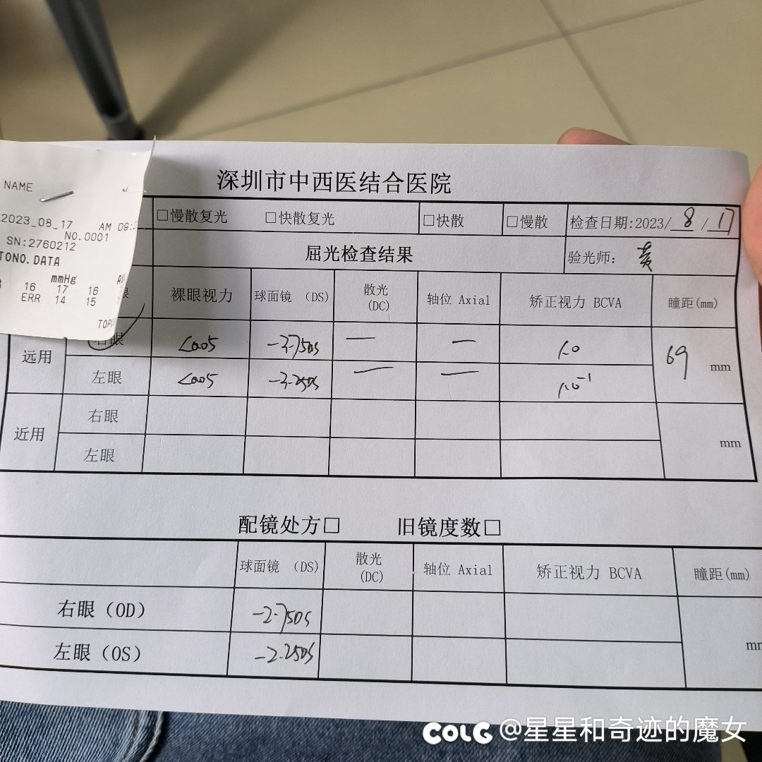 昨天去医院验光1