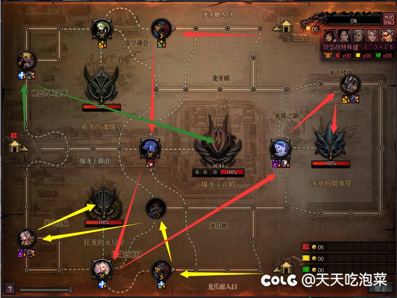 巴卡尔困难3种路线分析，人员分配见解7