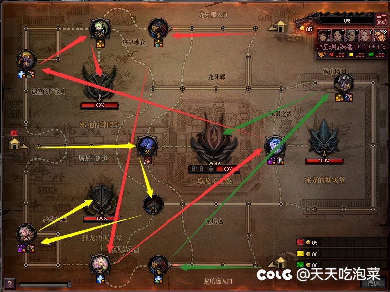 巴卡尔困难3种路线分析，人员分配见解9