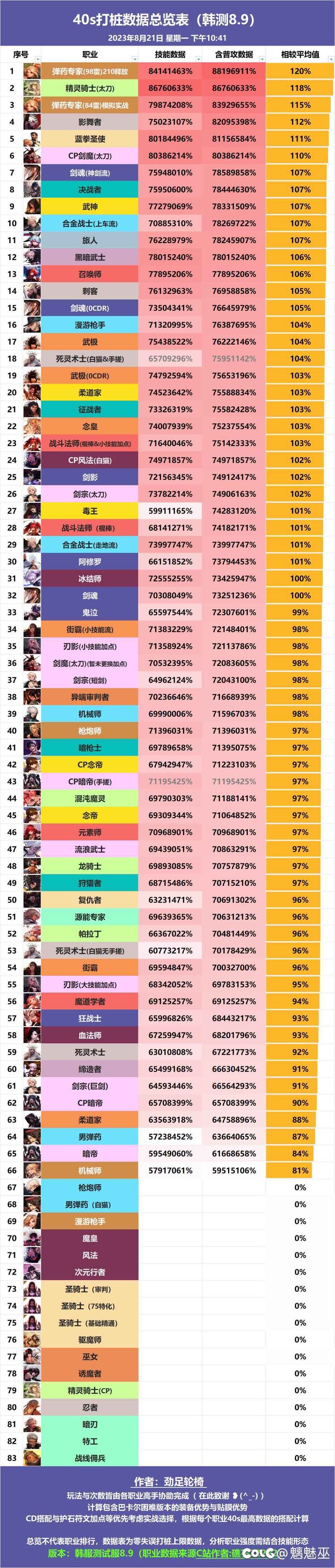 感觉怎么有些人黑红眼黑魔怔了是吧！1