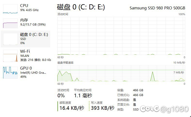 核显UHD770 更改游戏分辨率 背景微卡顿4