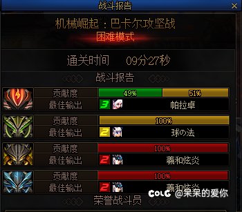 巴卡尔困难流水招点下午晚上打团的小伙伴1