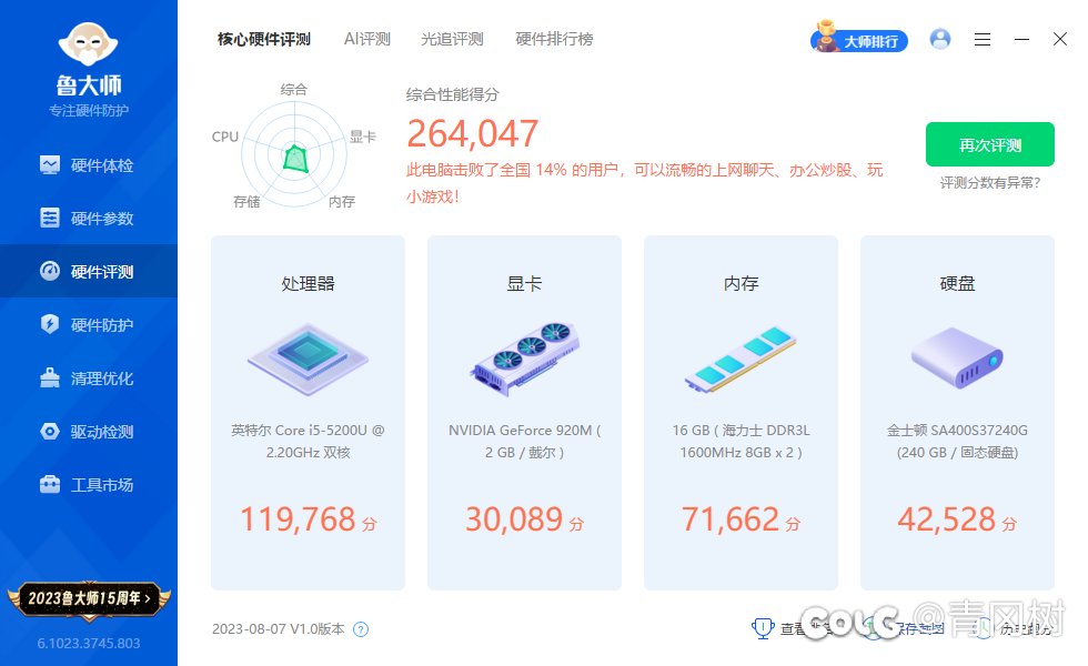 各位都是什么配置玩游戏啊1