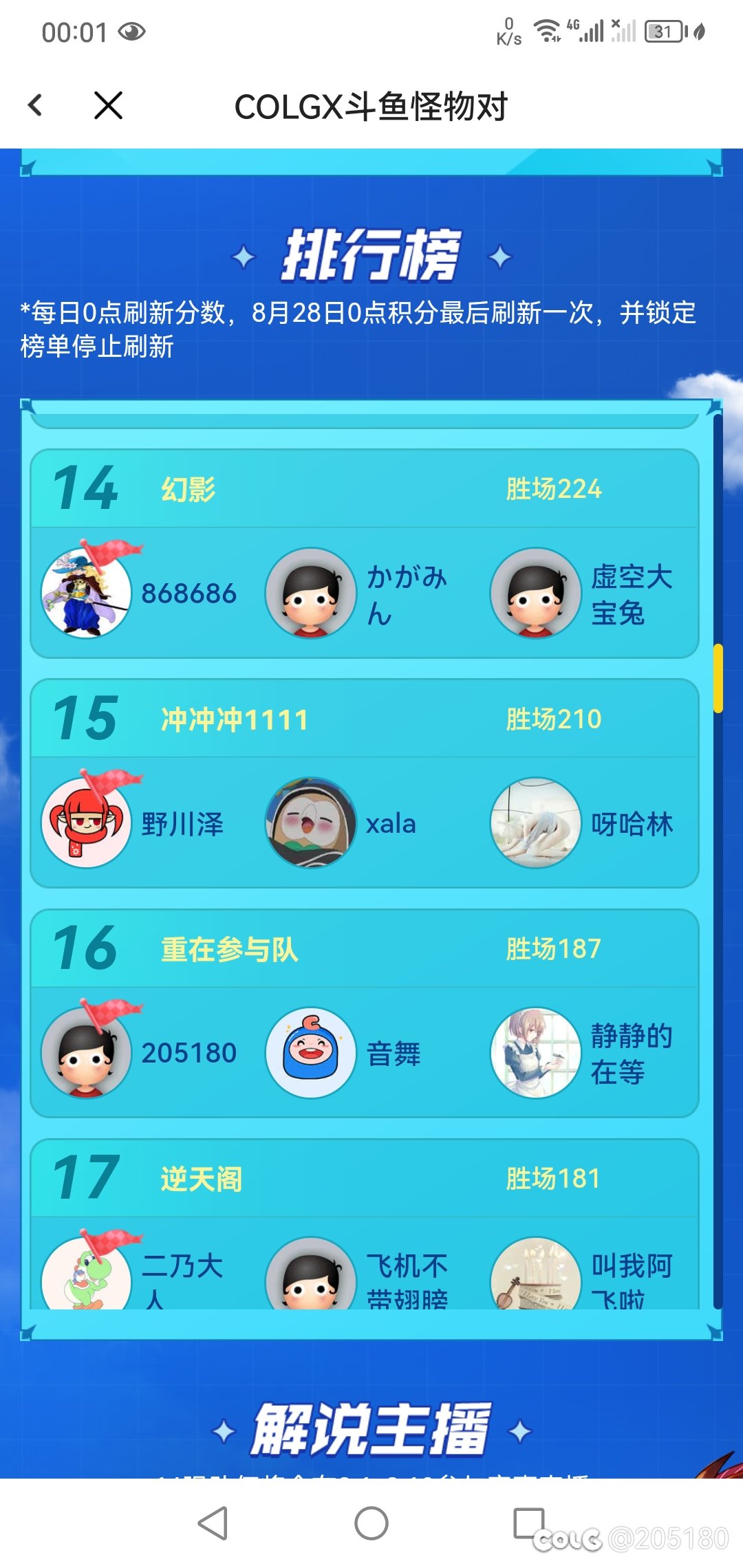 我们是第16名，我们就是冠军。1