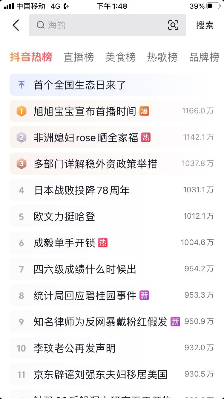 叔叔抖音热搜第一了1