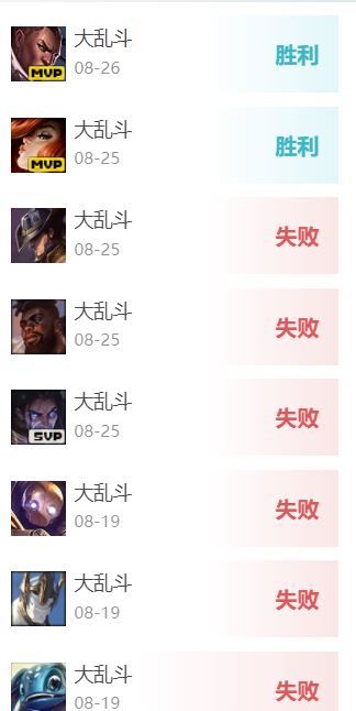 大乱斗是真的搞1